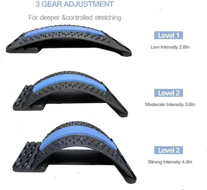 Corrector Lumbar